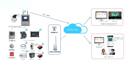 1599715543212814.png image.png